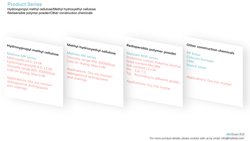 Cellulose ether (HPMC / HEMC) overview